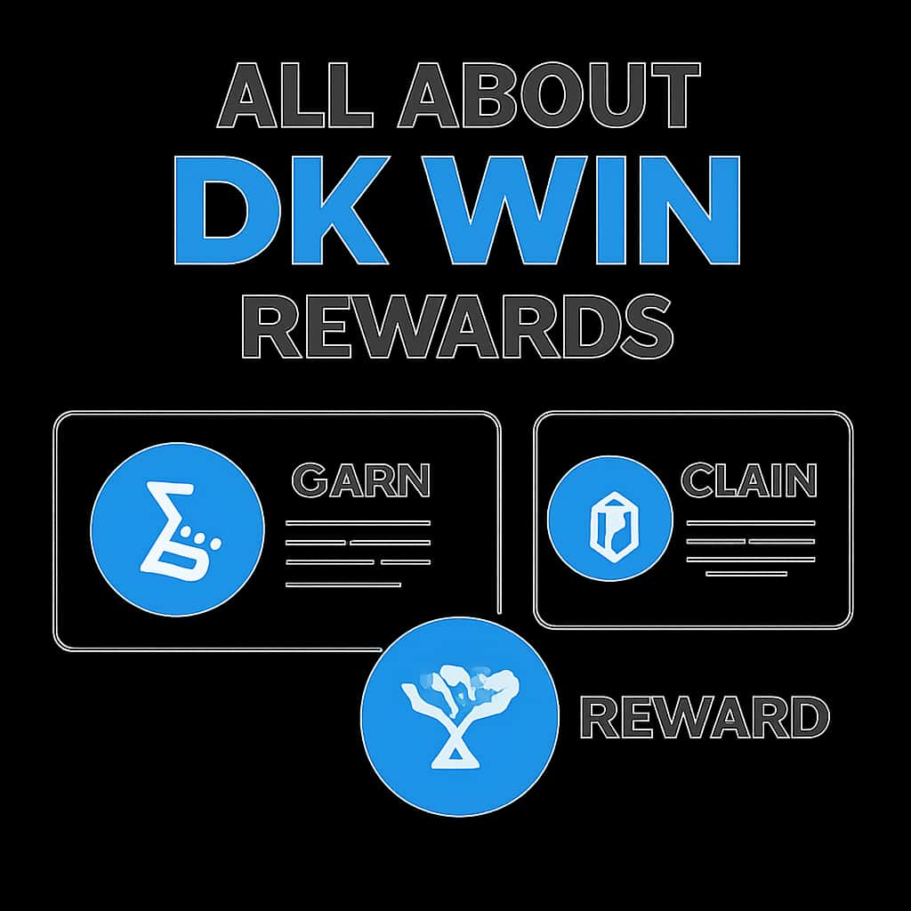 An educational diagram explaining DK Win Rewards with the title 'DK Win'.